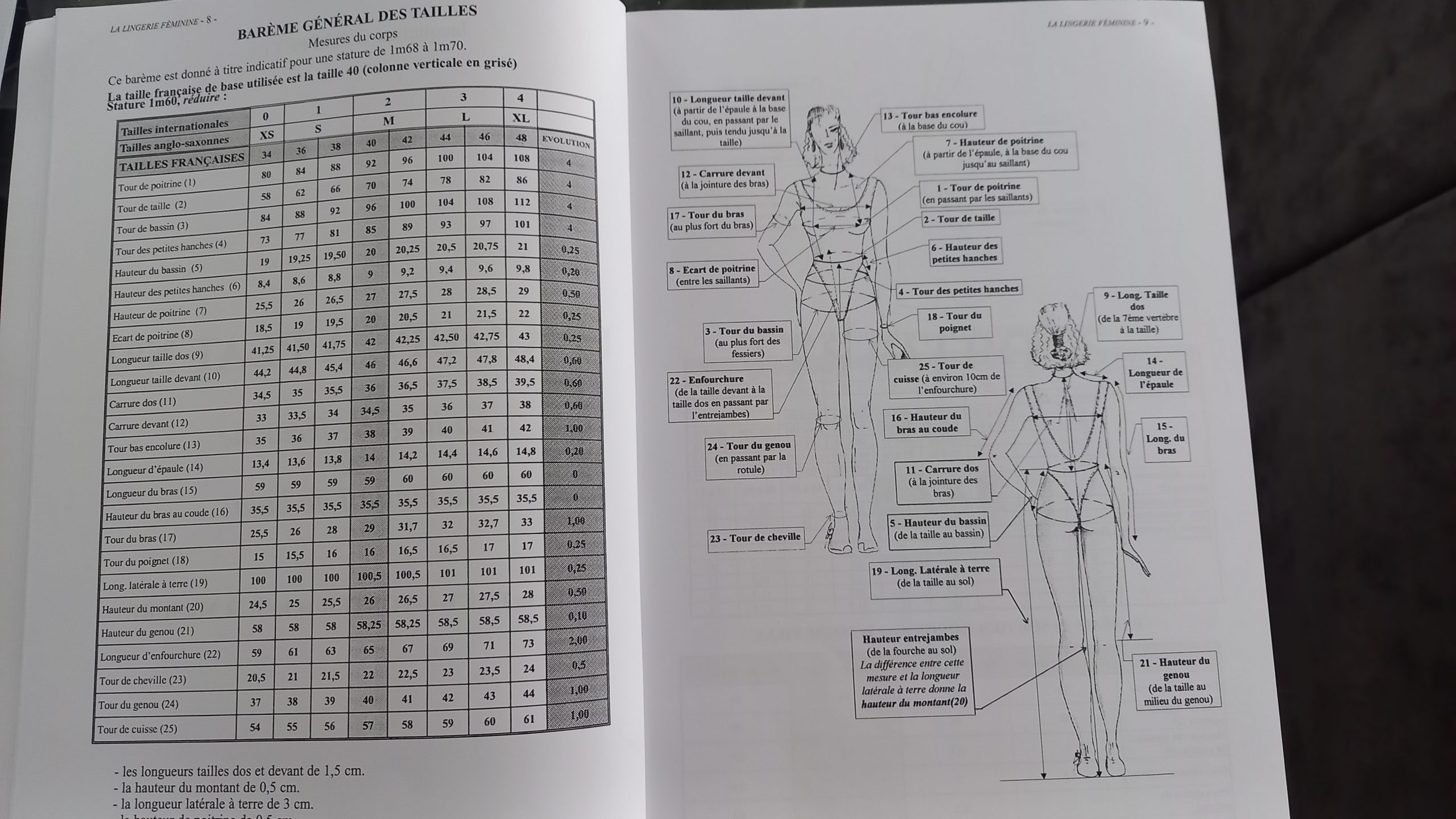 Veste Style Chanel – Image 5